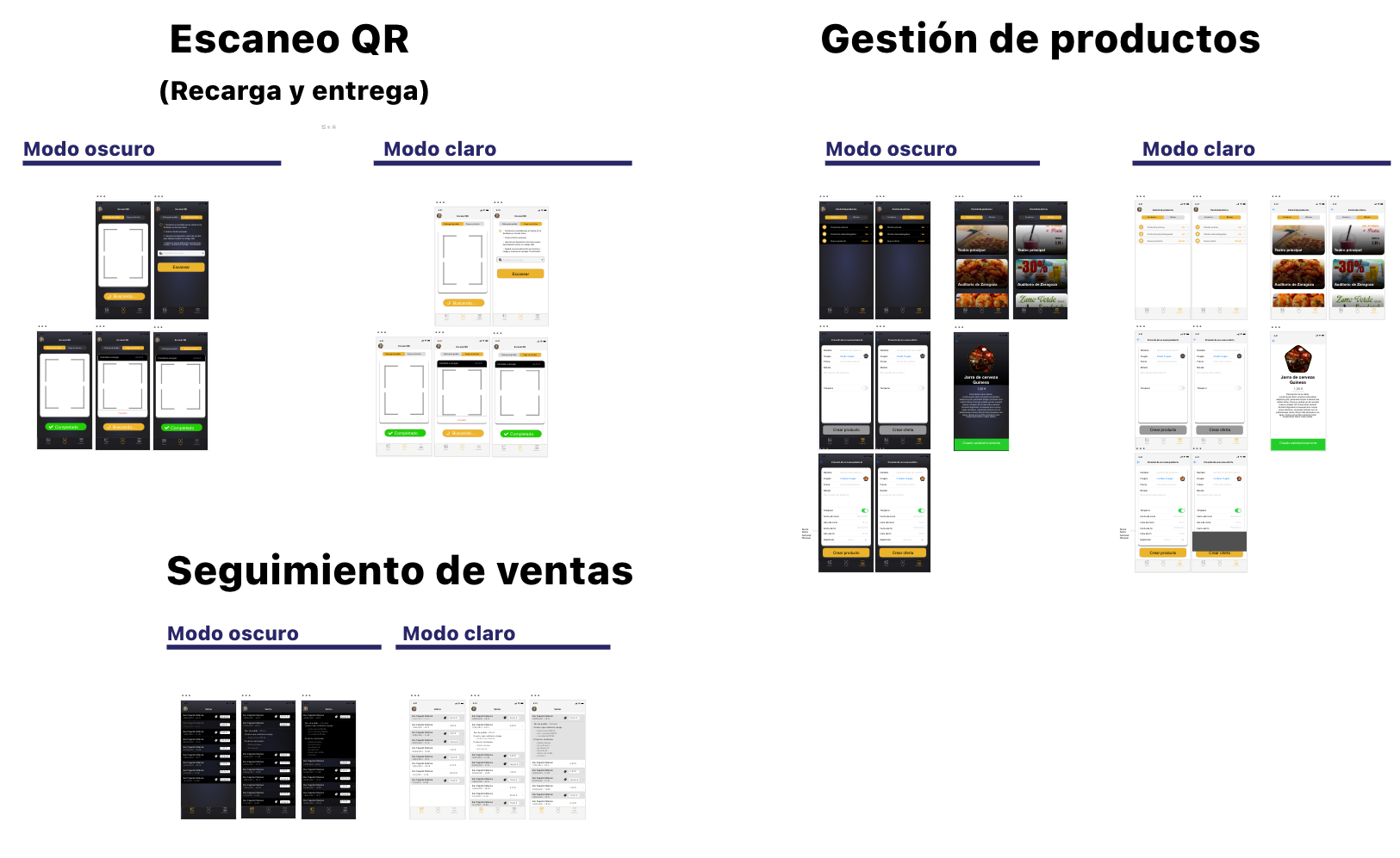 Gestión de Productos